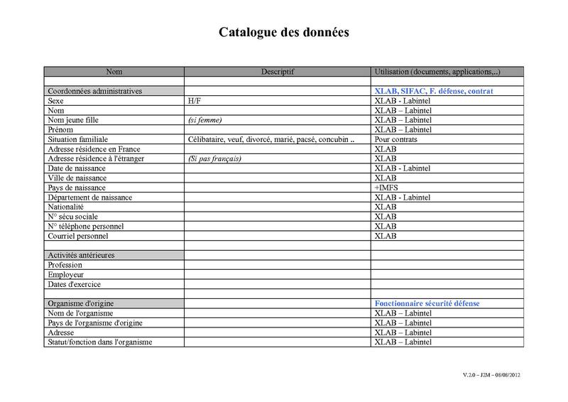 Fichier:Catalogue des données-V2.pdf
